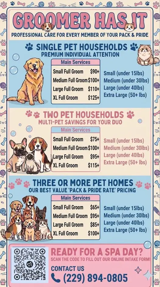 Recent Groomer Has It Mobile Grooming update graphic